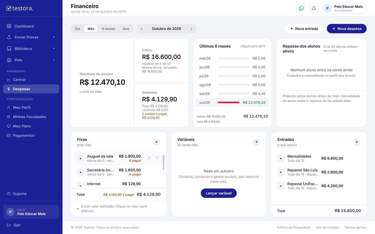 Financeiro do polo